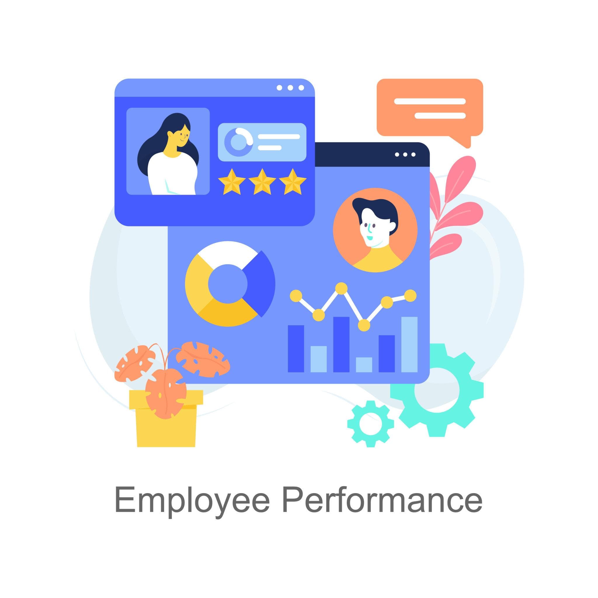 KPI
